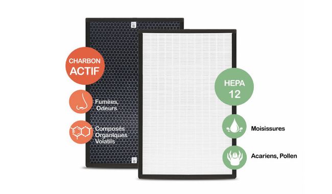 Filtre Hepa et Charbon actif pour purificateur d&