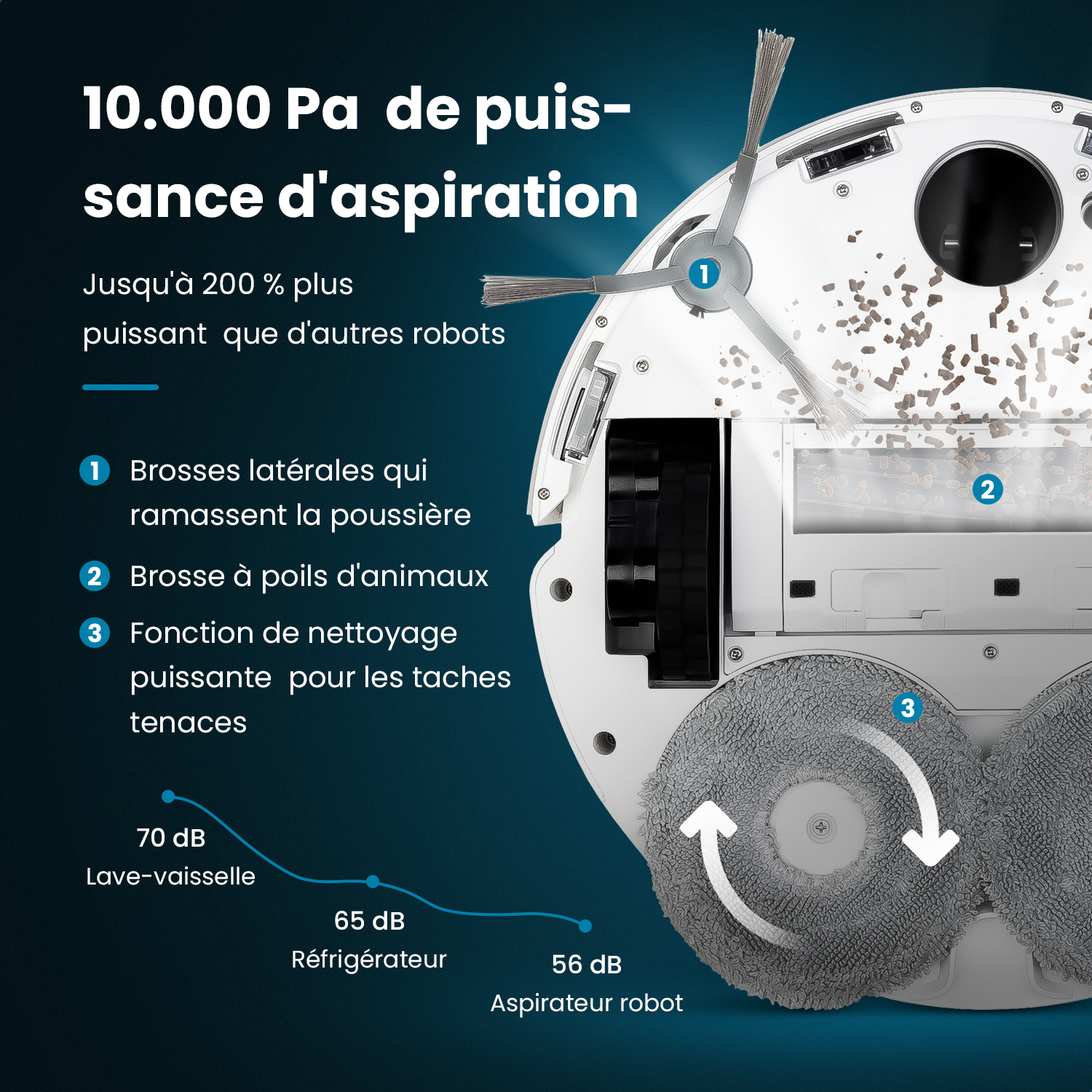 robot aspirateur laser all in one eziclean Z15 surpuissant