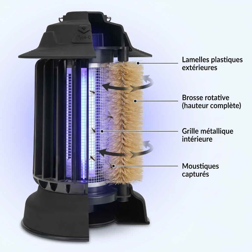 Piège à moustique auto-nettoyant EZIlight® Mosquito Garden MG 10