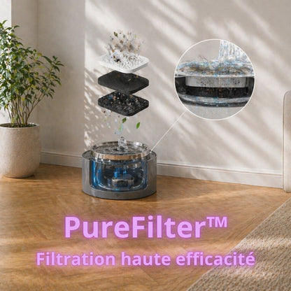 Filtre PureFilter à charbon actif et mousse de pré-filtration de la fontaine Nutribot Water XL